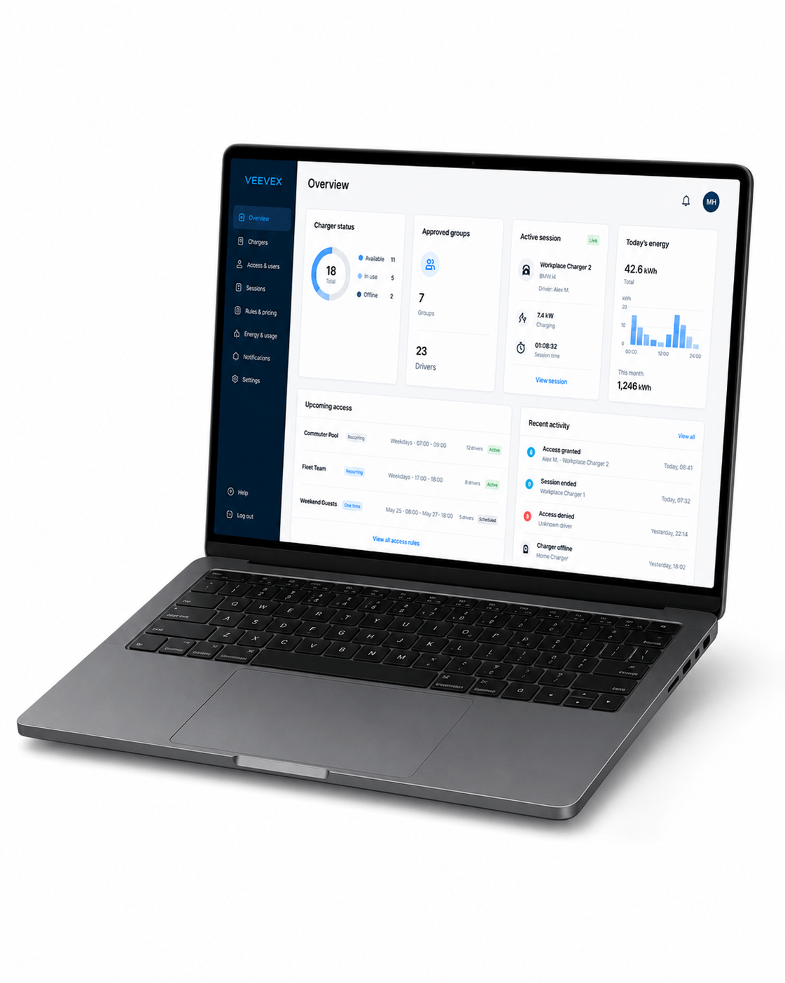 Veevex owner dashboard on a laptop showing charger status, access rules, pricing, bookings, active sessions, energy usage, revenue, payouts, and recent activity